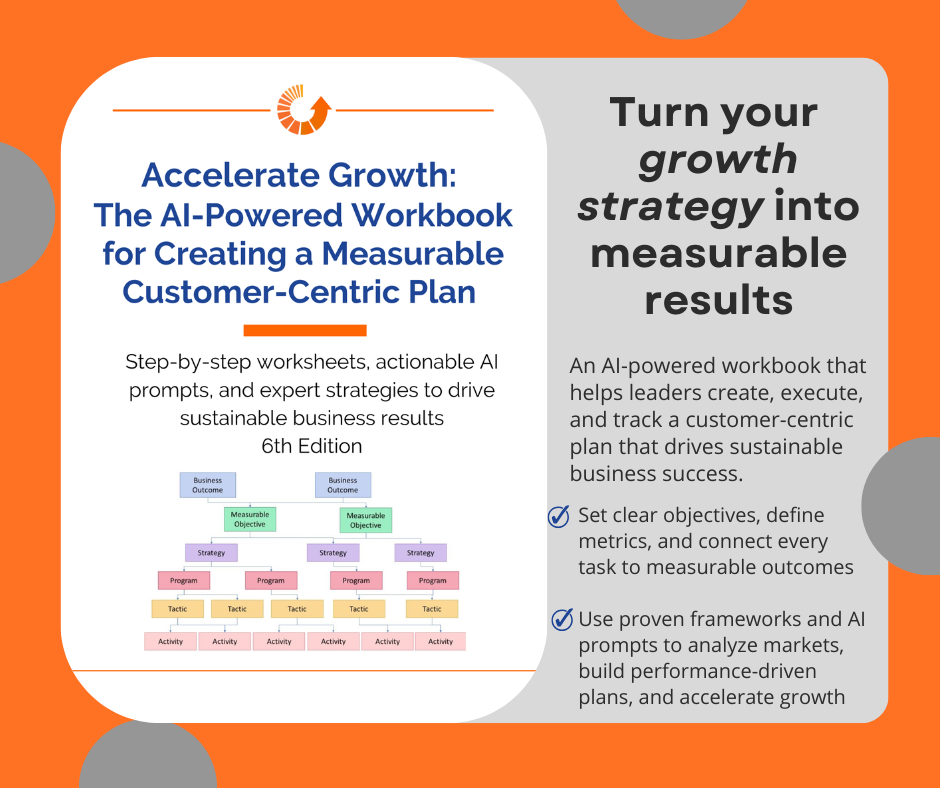 growth plan, workbook, ai-powered, measurable, action, accelerate, customer-centric