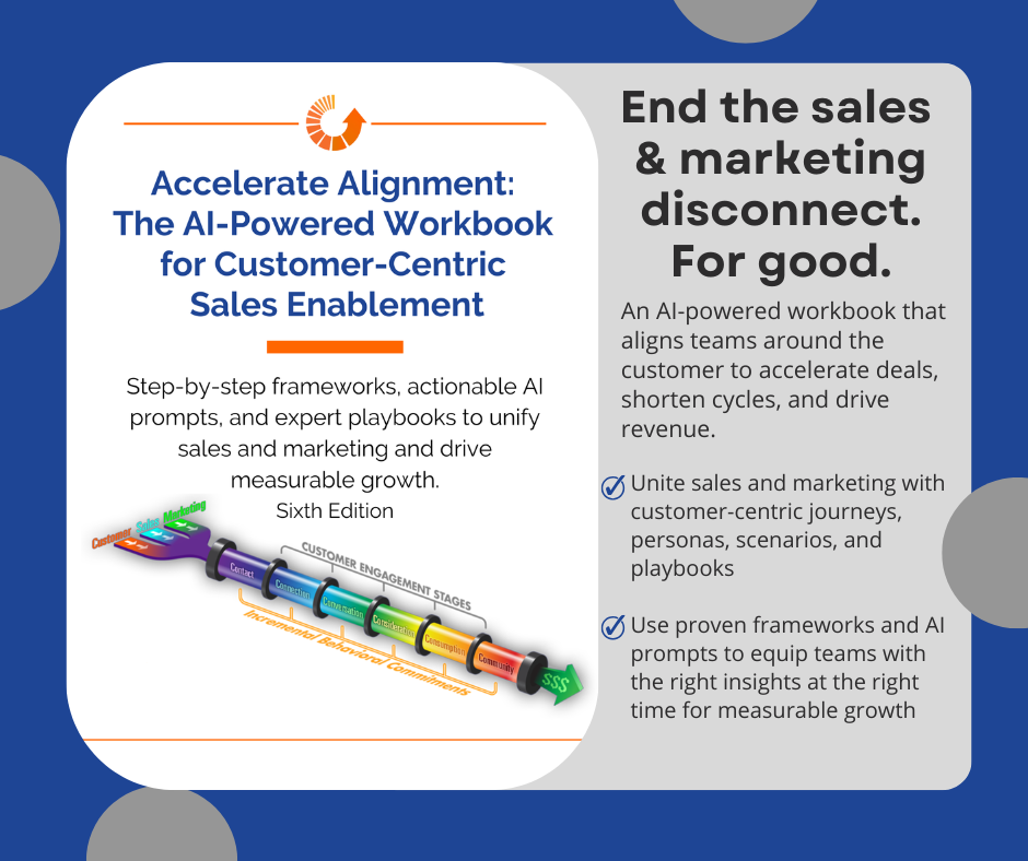 sales enablement, workbook, ai-powered, customer-centric tools, tool