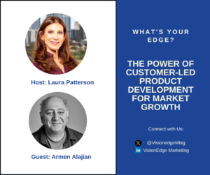 Product Development, Innovation, Customer-Led, Customer-Centric, Market Growth, Market Success, Competitive advantage, growth strategy, customer engagement, product validation