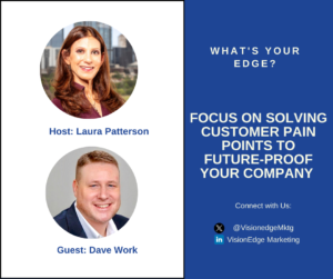 future-proofing, business success, customer-centric growth, customer pain points, data-driven decision-making, data, analytics, market research, testing, product testing