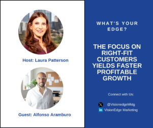 Profitably grow, profitable growth, right-fit customers, customer acquisition, random acts, focus, customer value, customer retention, positioning, value proposition